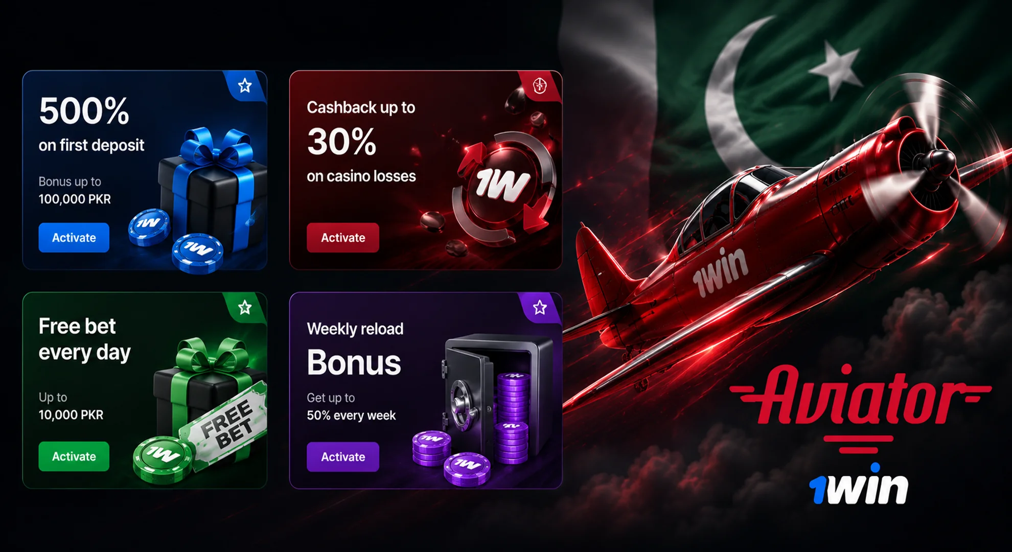 Generous 1win bonuses for Aviator.