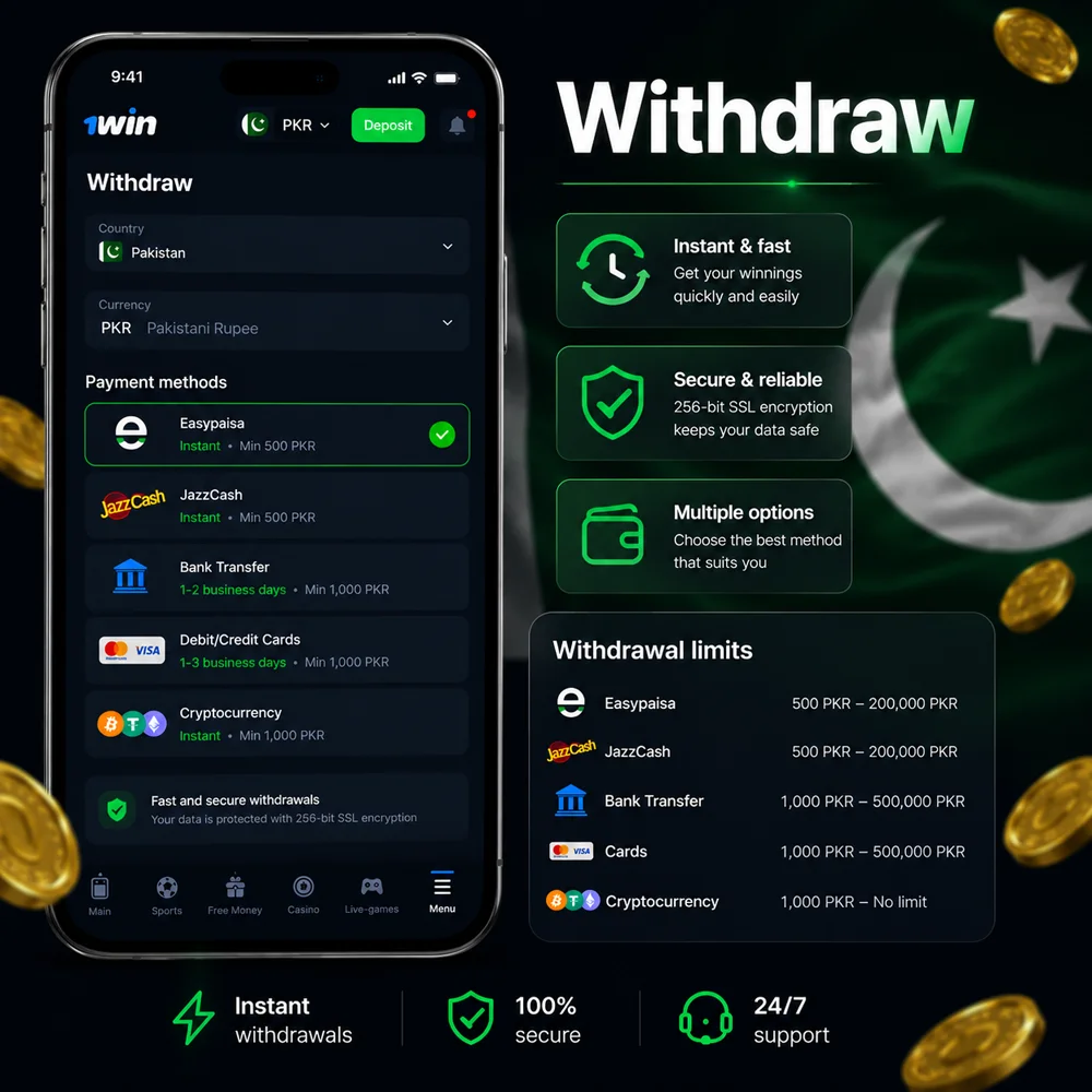 Fast withdrawals on 1win in Pakistan.